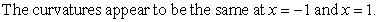 <strong>Use the graph of below to predict whether the curvature would be larger at or . </strong> A) B) C)