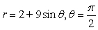 <strong>Find the curvature of the polar curve at the indicated point. </strong> A) B) C) D)