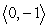<strong>Find the unit normal vector at the given point. </strong> A) B) C) D)