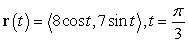 <strong>Find the unit normal vector at the given point. </strong> A) B) C) D)