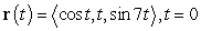 <strong>Find the unit normal vector at the given point. </strong> A) B) C) D)