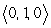 <strong>Find the unit normal vector at the given point. </strong> A) B) C) D)
