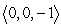 <strong>Find the unit normal vector at the given point. </strong> A) B) C) D)