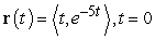 <strong>Find the osculating circle at the given point. </strong> A) B) C) D) There is no osculating circle at the given point.
