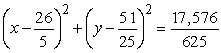 <strong>Find the osculating circle at the given point. </strong> A) B) C) D) There is no osculating circle at the given point.