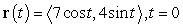 <strong>Find the osculating circle at the given point. </strong> A) B) C) D)