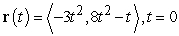 <strong>Find the tangential and normal components of acceleration for the given position function at the indicated point. </strong> A) B) C) D)
