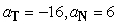<strong>Find the tangential and normal components of acceleration for the given position function at the indicated point. </strong> A) B) C) D)