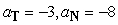 <strong>Find the tangential and normal components of acceleration for the given position function at the indicated point. </strong> A) B) C) D)