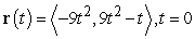 Determine whether the speed of the object is increasing, decreasing, or constant at the given point.