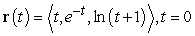 Determine whether the speed of the object is increasing, decreasing, or constant at the given point.