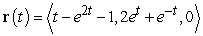 For , show that each center of curvature lies on the curve traced out by . Show your work.