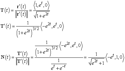Answers may vary. Parameterize the curve   :   Curvature:   Unit normal vector:   Center trajectory:  