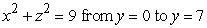 Which of the following is a parametric representation of the given surface?