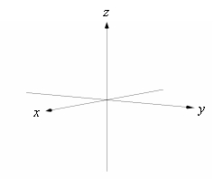 Which of the following is a parametric representation of the given surface?   [Assume the axes are oriented as shown in the figure below.]  