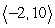 <strong>Compute a + b. </strong> A) B) C) D)