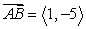 <strong>Find the vector with initial point A and terminal point B. A = (4, 2), B = (-3, -7)</strong> A) B) C) D)
