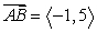 <strong>Find the vector with initial point A and terminal point B. A = (4, 2), B = (-3, -7)</strong> A) B) C) D)