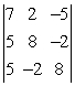 <strong>Compute the given determinant. </strong> A) -570 B) 26 C) 570 D) -26