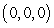 <strong>Find the indicated area. Area of the triangle with vertices , , and </strong> A) B) C) D)