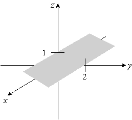 <strong>Sketch the given plane. y + 2z = 6 </strong> A) B) C) D)