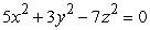 Identify the surface.  