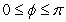 If , , and for and , show that the point (x, y, z) lies on the upper half of the cone . Show all your work.
