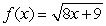 <strong>Estimate the slope of at .</strong> A) B) C) D)