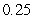 <strong>Estimate the slope of at .</strong> A) B) C) D)