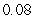 <strong>Estimate the slope of at .</strong> A) B) C) D)