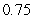 <strong>Estimate the slope of at .</strong> A) B) C) D)