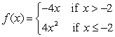 <strong>Sketch the graph of . What is ? </strong> A) B) C) D) does not exist