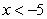 <strong>Use graphical and numerical evidence to determine if exists. If so, state the limit.</strong> A) The limit exists and is at . B) The limit exists and is at . C) The limit does not exist; the function is increasing without bound from the right at and is undefined for . D) The limit does not exist; the function is decreasing without bound from the right at and is undefined for .