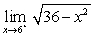 <strong>Find the limit or explain why it does not exist. </strong> A) B) C) The limit does not exist; the function increases without bound as x approaches 6 from the right. D) The limit does not exist; the function is not defined for .
