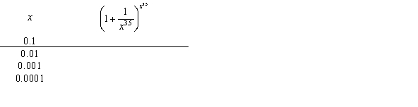 <strong>Complete the table appropriately and use the numerical evidence to conjecture the value of . </strong> A) 0 B) 1 C) 3.5 D)