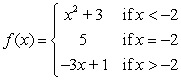 <strong>Explain why the function fails to be continuous at by indicating which of the conditions in the definition of continuity are not met. </strong> A) exists but does not exist B) exists but does not exist C) neither nor exist D) exists and exists but