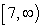 <strong>Determine the intervals where f is continuous. </strong> A) B) C) D)