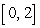 <strong>Determine the intervals on which is continuous. </strong> A) B) C) D)