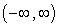 <strong>Determine the intervals where f is continuous. </strong> A) B) C) D)