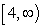 <strong>Determine the intervals where f is continuous. </strong> A) B) C) D)