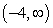 <strong>Determine the intervals where f is continuous. </strong> A) B) C) D)