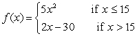 <strong>Determine if f is continuous at from the right. </strong> A) but is continuous from the right B) so is continuous from the right C) so is not continuous from the right D) but is not continuous from the right