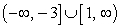 <strong>Solve the inequality. </strong> A) B) C) D)