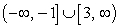 <strong>Solve the inequality. </strong> A) B) C) D)