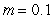 <strong>Find the slope m of the line through the given points. and </strong> A) B) C) D)