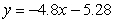 <strong>Find an equation of the line with slope passing through point .</strong> A) B) C) D)