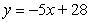 <strong>Find an equation of the line through the point and parallel to the line .</strong> A) B) C) D)
