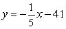 <strong>Find an equation of the line through the point and parallel to the line .</strong> A) B) C) D)