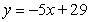 <strong>Find an equation of the line through the point and parallel to the line .</strong> A) B) C) D)