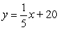 <strong>Find an equation of the line through the point and perpendicular to the line .</strong> A) B) C) D)